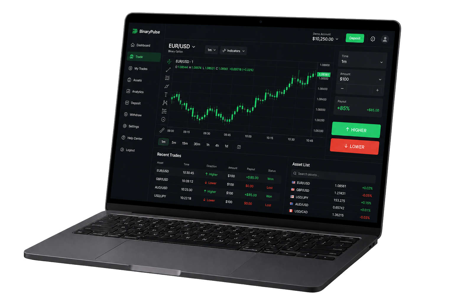 BARIMAX demo trading desk